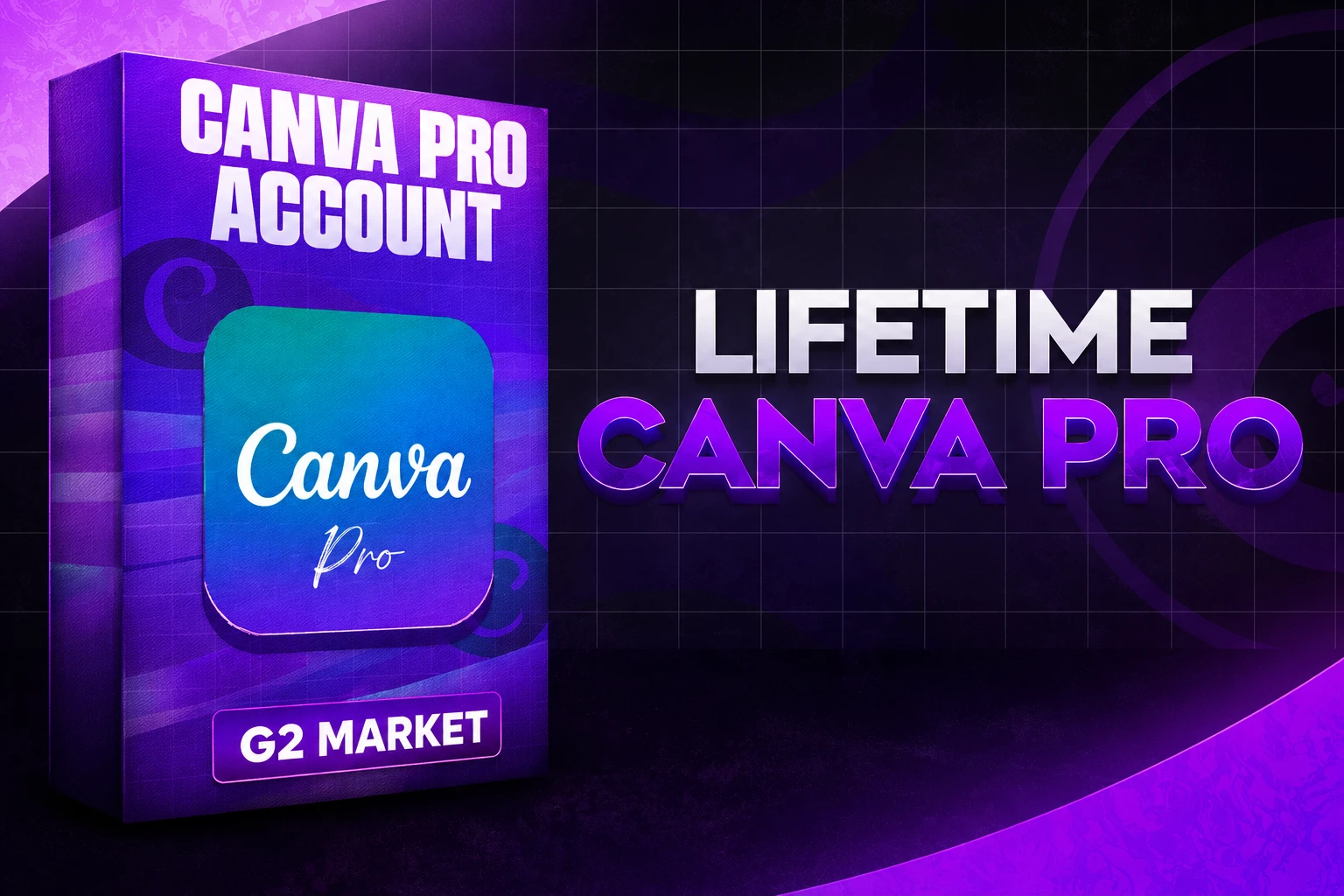 Canva PRO Lifetime